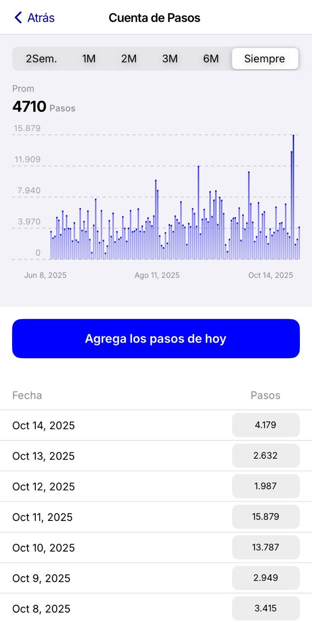 Metodología BASIS — Imagen 5